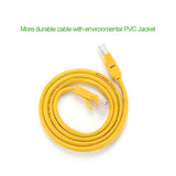UGREEN Cat 5e UTP LAN Network ( Ethernet) Cable