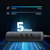 Ugreen USB3.0 Hub with Gigabit Ethernet Adapter 50624