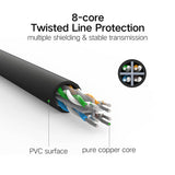 UGREEN Cat 6 UTP LAN Cable Ethernet Cable- Black